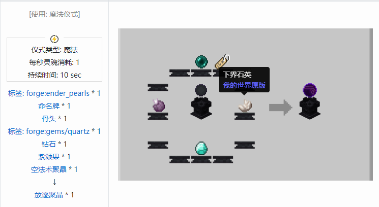 我的世界诡厄巫法聚晶合成表大全