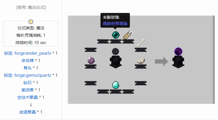 我的世界诡厄巫法聚晶合成表大全