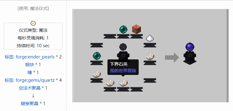 我的世界诡厄巫法聚晶合成表大全
