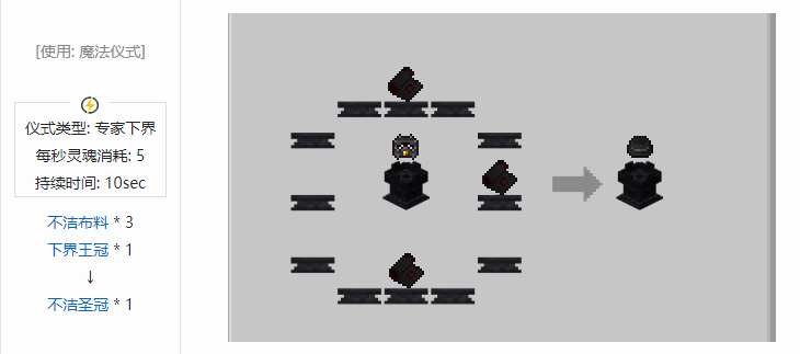 我的世界诡厄巫法装备合成表大全