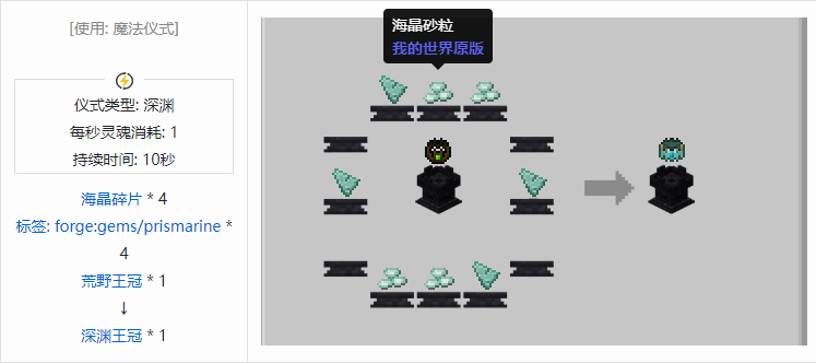 我的世界诡厄巫法装备合成表大全