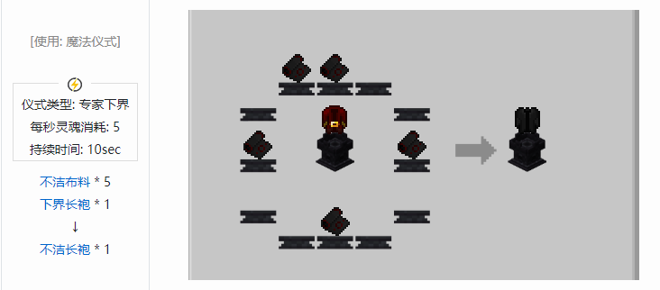 我的世界诡厄巫法装备合成表大全