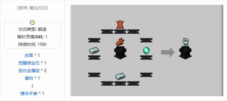 我的世界诡厄巫法装备合成表大全