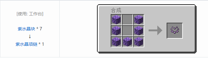 我的世界诡厄巫法装备合成表大全