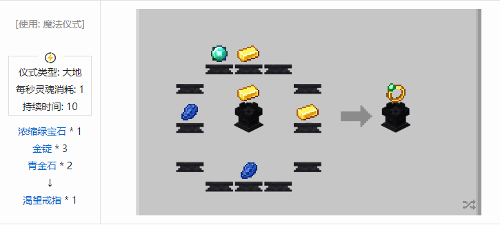 我的世界诡厄巫法装备合成表大全