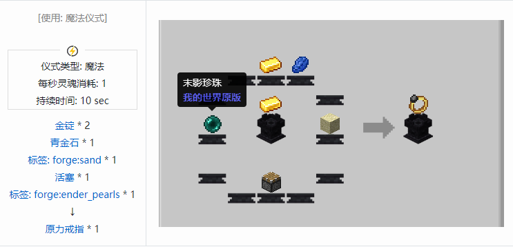 我的世界诡厄巫法装备合成表大全