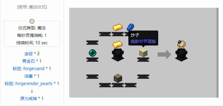 我的世界诡厄巫法装备合成表大全