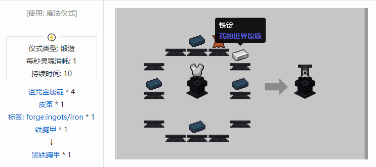 我的世界诡厄巫法装备合成表大全