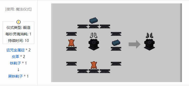 我的世界诡厄巫法装备合成表大全