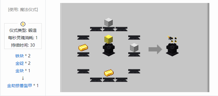 我的世界诡厄巫法装备合成表大全