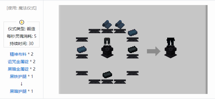 我的世界诡厄巫法装备合成表大全