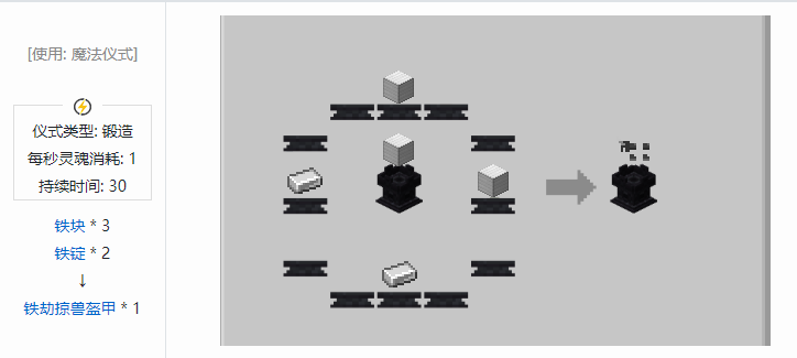 我的世界诡厄巫法装备合成表大全