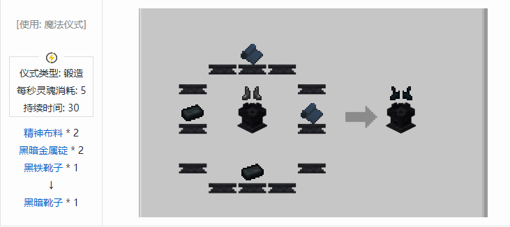 我的世界诡厄巫法装备合成表大全