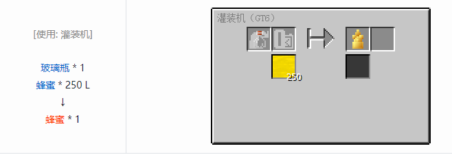 我的世界格雷科技6瓶装液体合成表大全