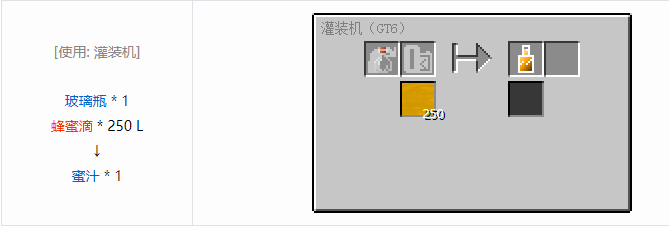我的世界格雷科技6瓶装液体合成表大全