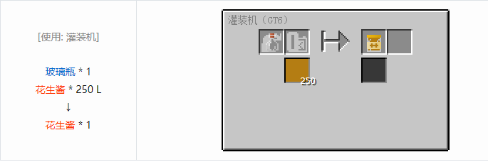我的世界格雷科技6瓶装液体合成表大全