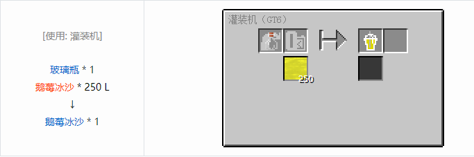 我的世界格雷科技6瓶装液体合成表大全