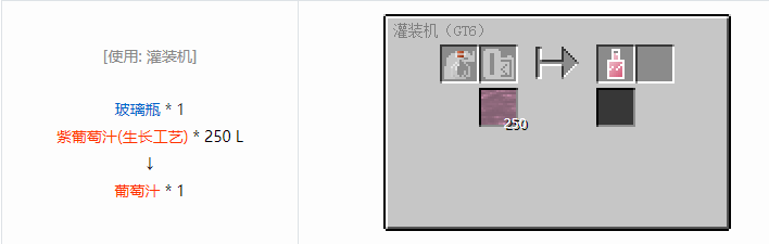 我的世界格雷科技6瓶装液体合成表大全