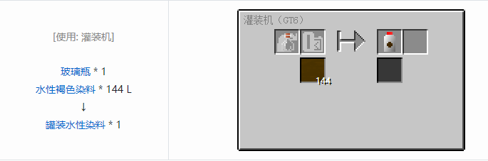 我的世界格雷科技6瓶装液体合成表大全