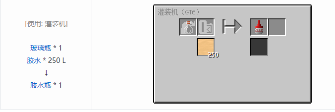 我的世界格雷科技6瓶装液体合成表大全
