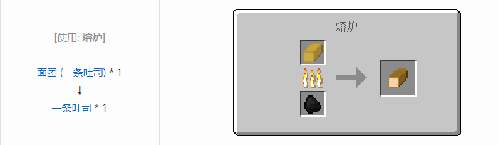 我的世界格雷科技6食品合成表大全