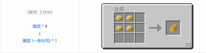 我的世界格雷科技6食品合成表大全