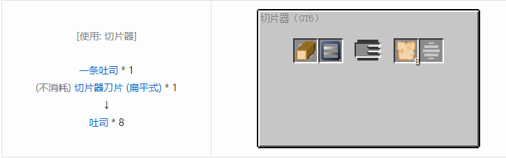 我的世界格雷科技6食品合成表大全