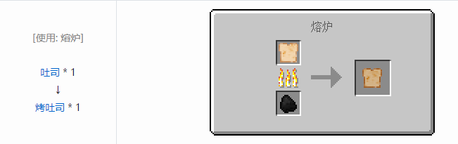 我的世界格雷科技6食品合成表大全