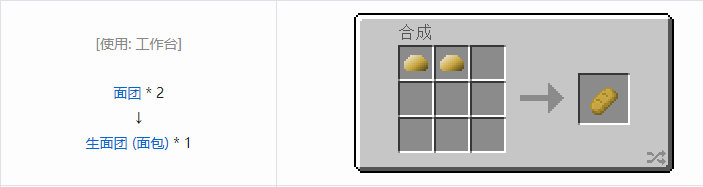 我的世界格雷科技6食品合成表大全