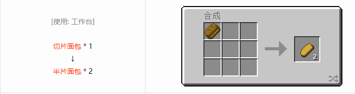 我的世界格雷科技6食品合成表大全