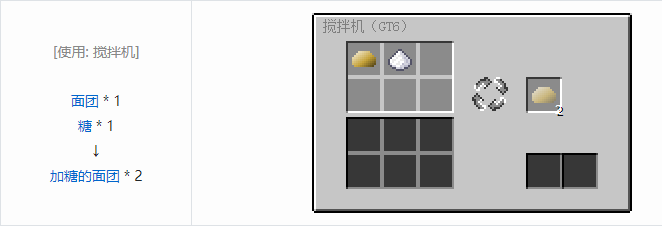 我的世界格雷科技6食品合成表大全