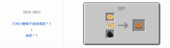 我的世界格雷科技6食品合成表大全