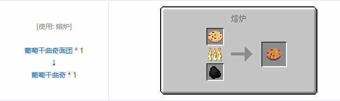 我的世界格雷科技6食品合成表大全