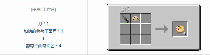 我的世界格雷科技6食品合成表大全
