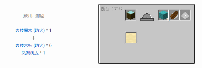我的世界格雷科技6食品合成表大全