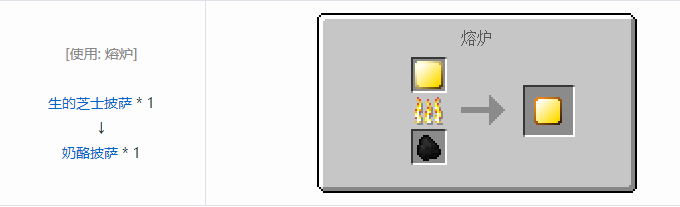 我的世界格雷科技6食品合成表大全