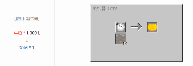 我的世界格雷科技6食品合成表大全