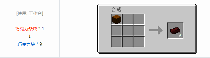 我的世界格雷科技6食品合成表大全