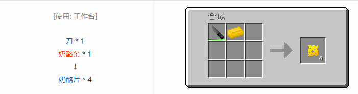我的世界格雷科技6食品合成表大全