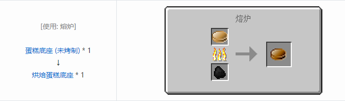 我的世界格雷科技6食品合成表大全