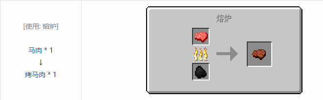 我的世界格雷科技6食品合成表大全