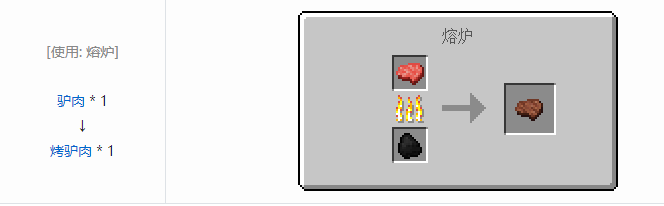 我的世界格雷科技6食品合成表大全