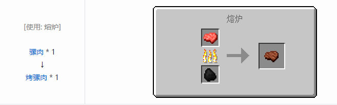 我的世界格雷科技6食品合成表大全