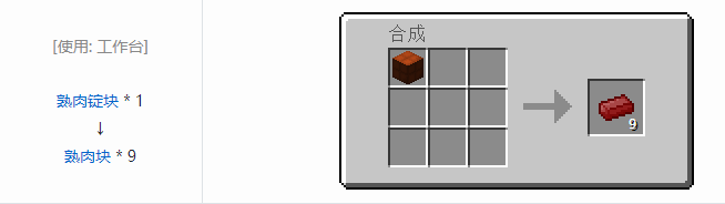 我的世界格雷科技6食品合成表大全