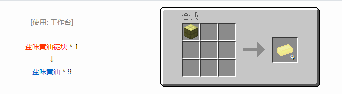 我的世界格雷科技6食品合成表大全