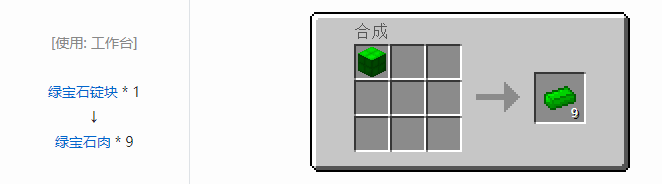 我的世界格雷科技6食品合成表大全
