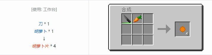 我的世界格雷科技6食品合成表大全