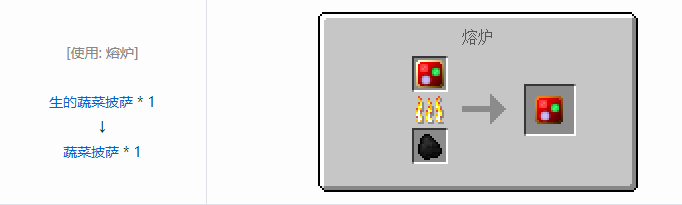 我的世界格雷科技6食品合成表大全