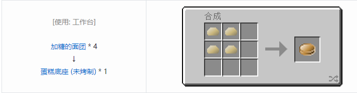 我的世界格雷科技6食品合成表大全