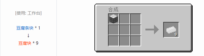 我的世界格雷科技6食品合成表大全